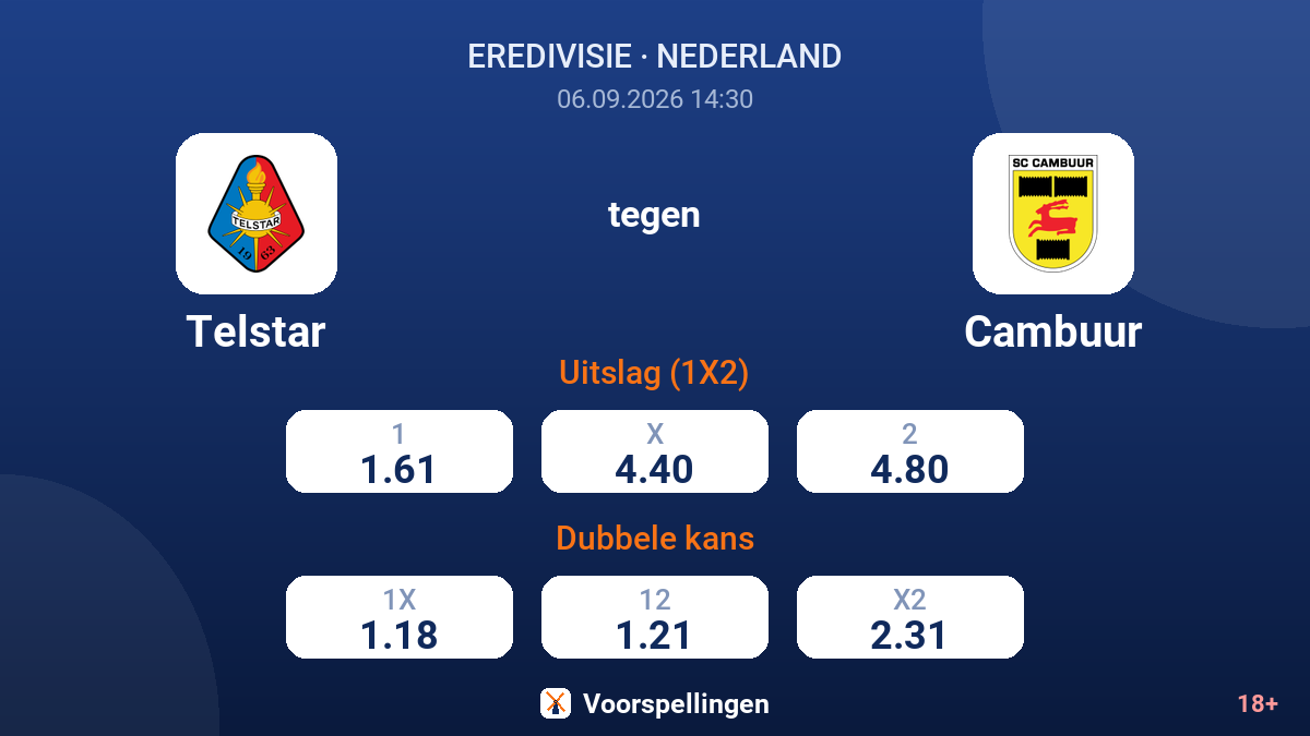 Telstar - Cambuur — quoteringen