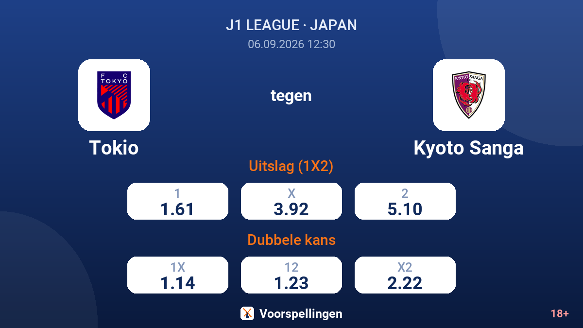 Tokio - Kyoto Sanga — quoteringen