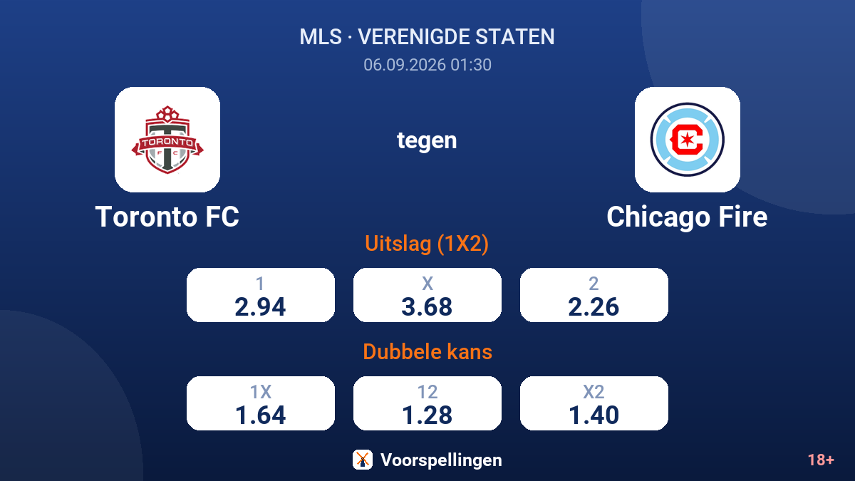 Toronto FC - Chicago Fire — quoteringen