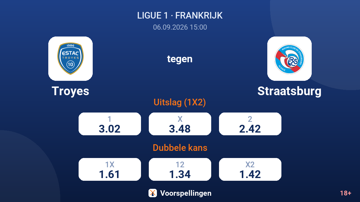Troyes - Straatsburg — quoteringen