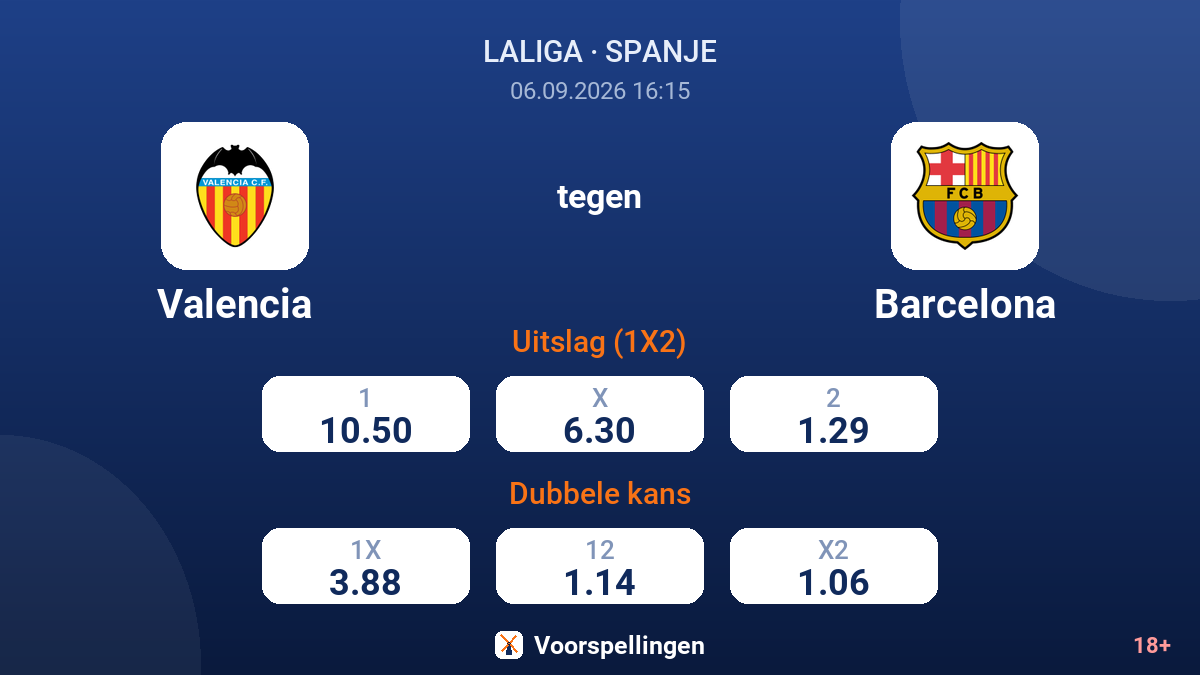 Valencia - Barcelona — quoteringen