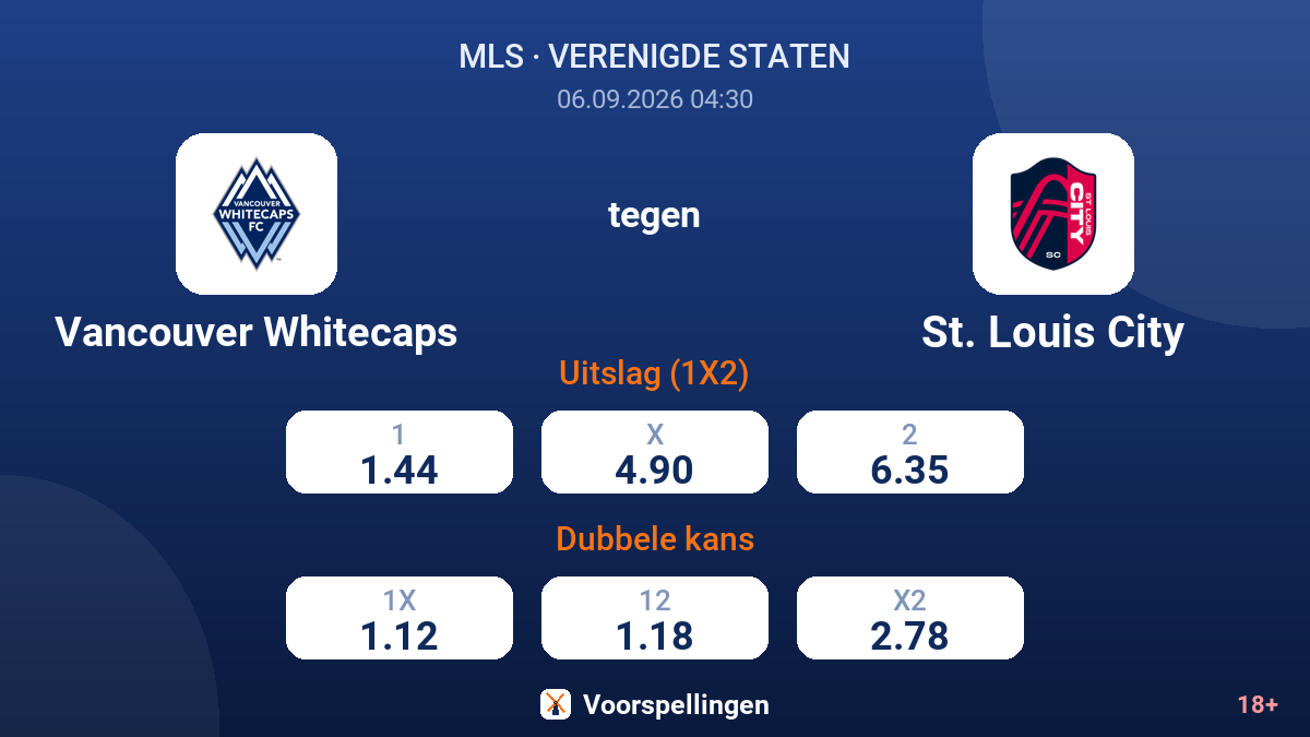 Vancouver Whitecaps - St. Louis City — quoteringen