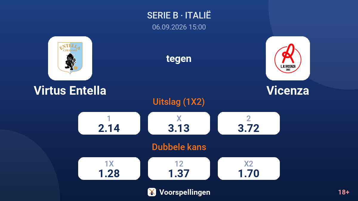 Virtus Entella - Vicenza — quoteringen