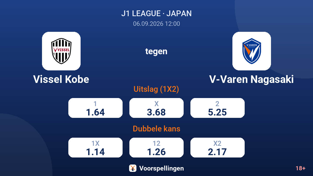 Vissel Kobe - V-Varen Nagasaki — quoteringen