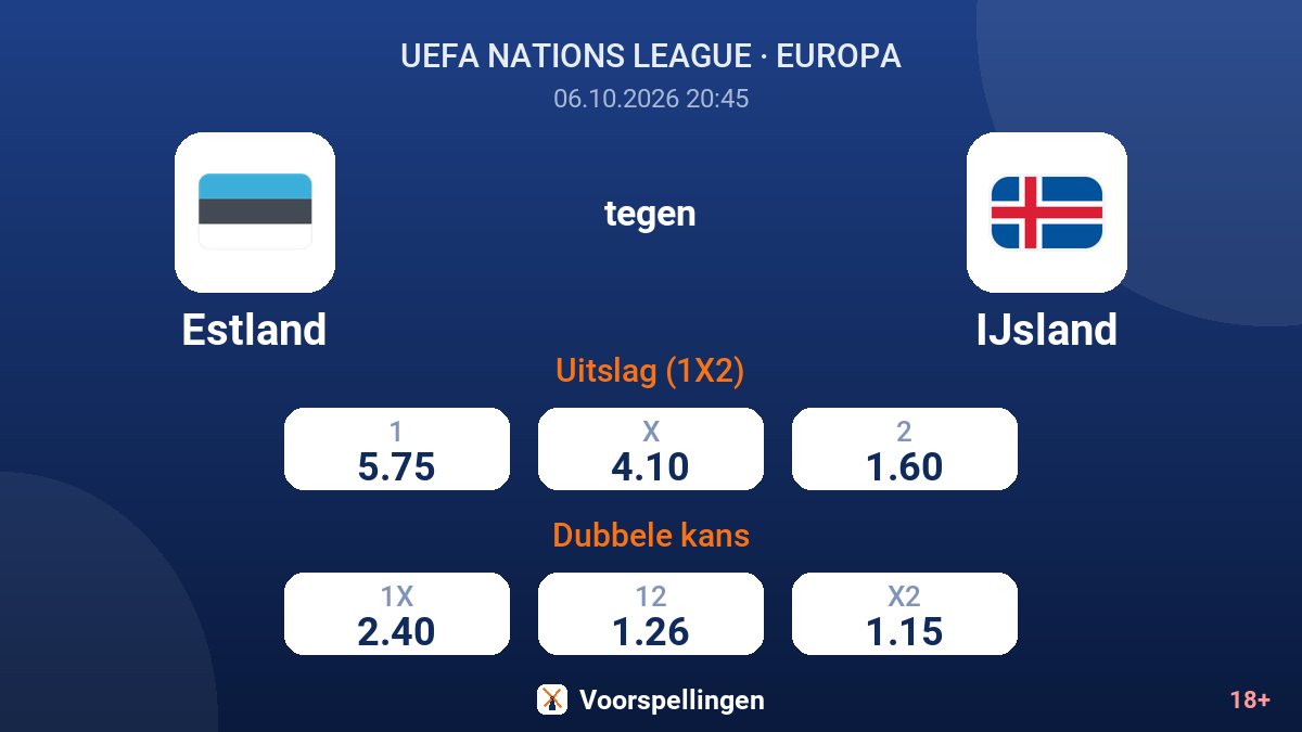 Estland - IJsland — quoteringen