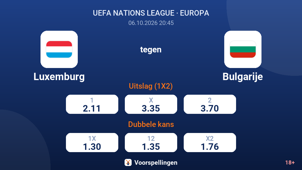 Luxemburg - Bulgarije — quoteringen