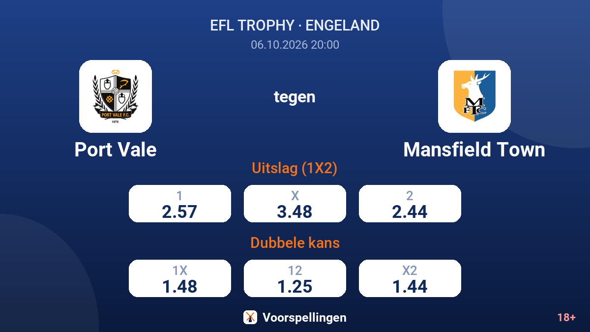 Port Vale - Mansfield Town — quoteringen