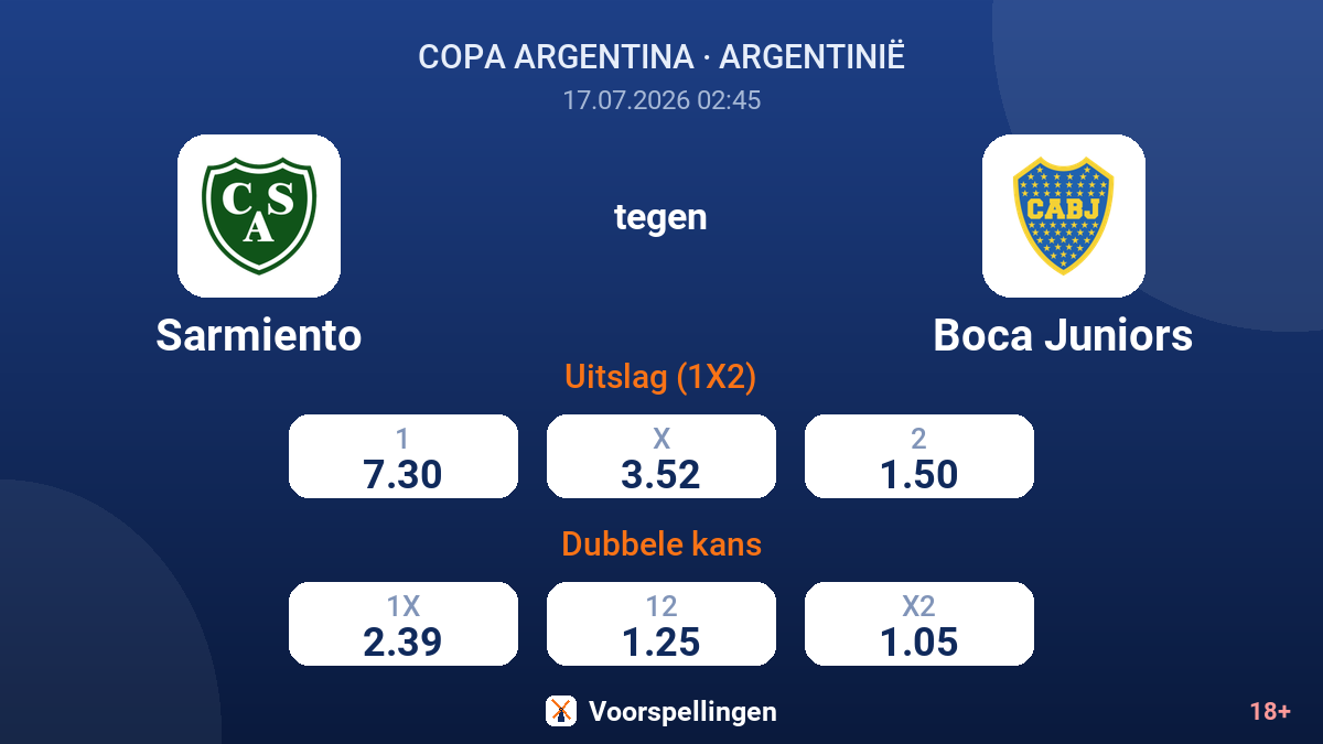 Sarmiento tegen Boca Juniors — quoteringen