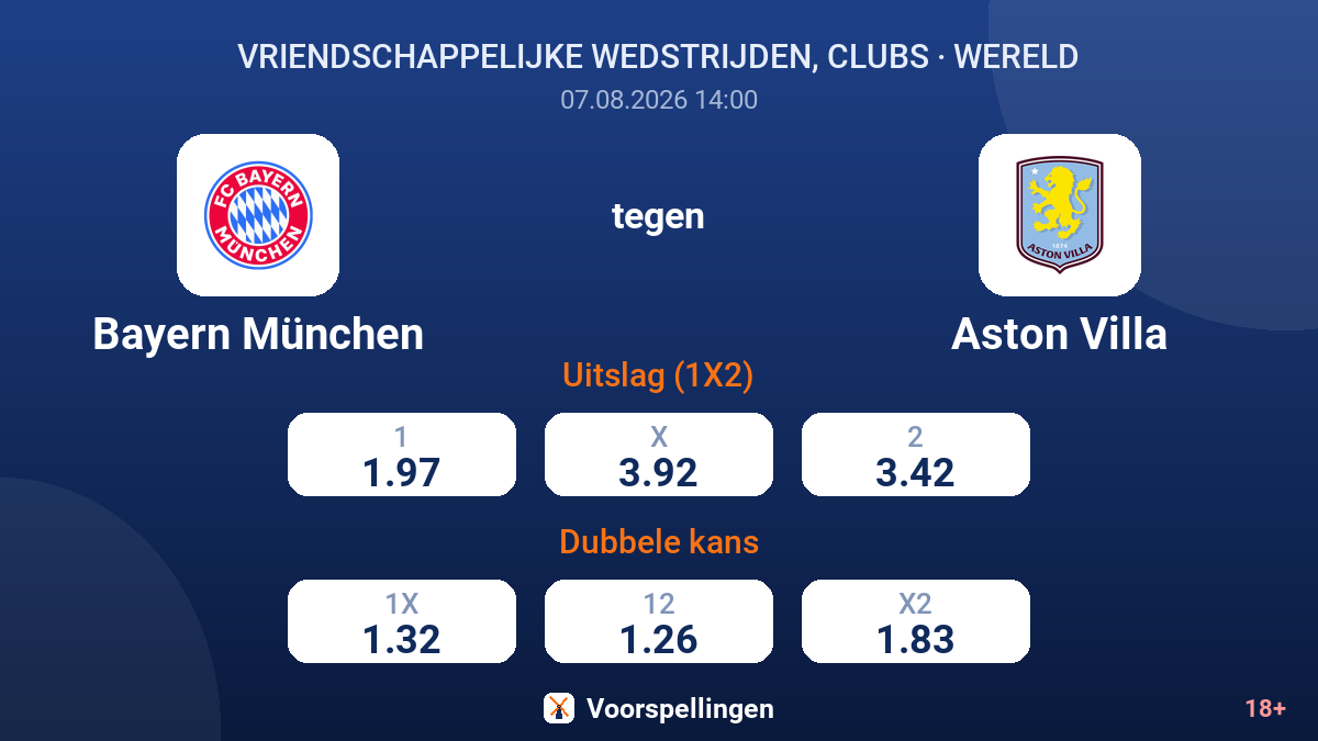 Bayern München - Aston Villa — quoteringen