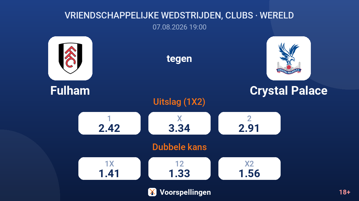 Fulham - Crystal Palace — quoteringen