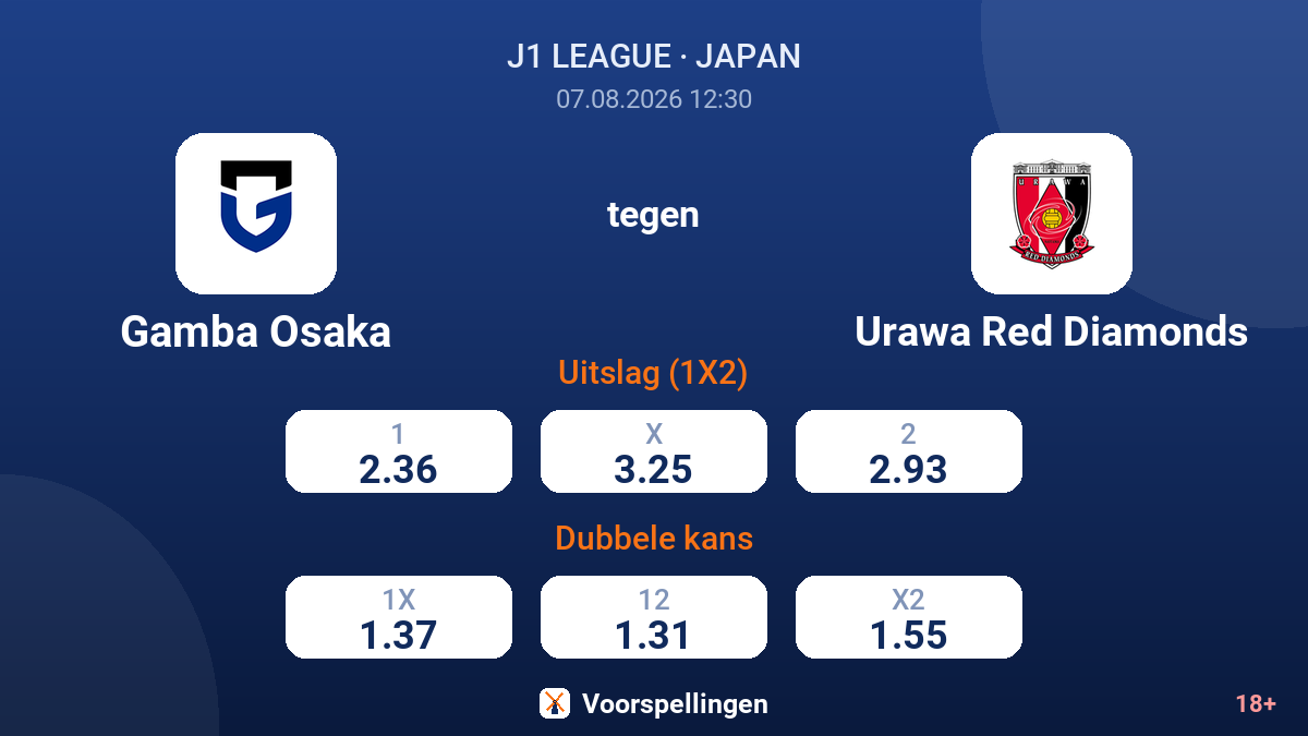 Gamba Osaka - Urawa Red Diamonds — quoteringen