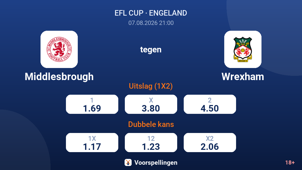Middlesbrough - Wrexham — quoteringen