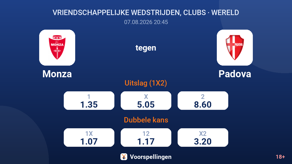 Monza - Padova — quoteringen