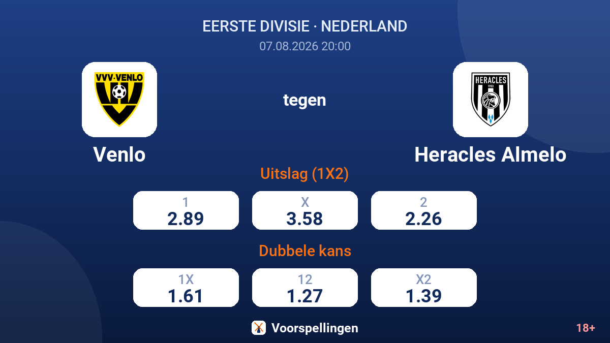 Venlo - Heracles Almelo — quoteringen