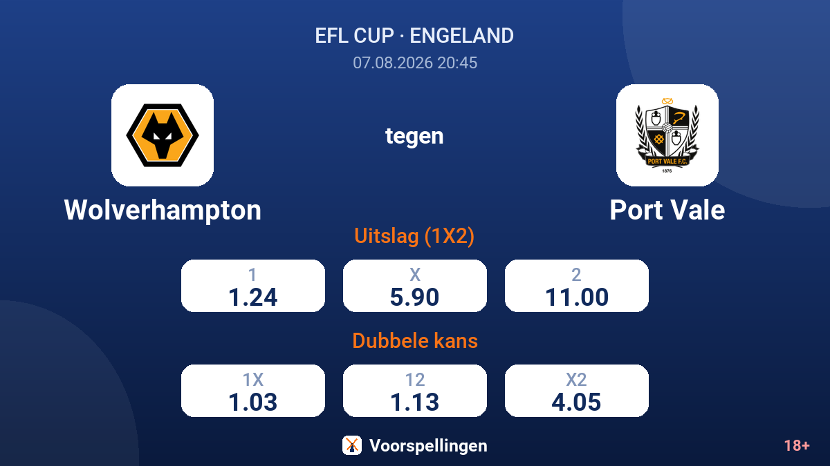Wolverhampton - Port Vale — quoteringen