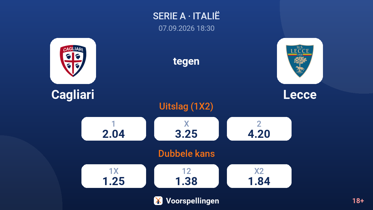 Cagliari - Lecce — quoteringen