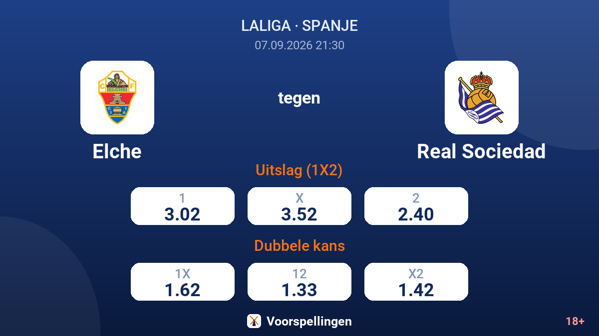Elche - Real Sociedad — quoteringen