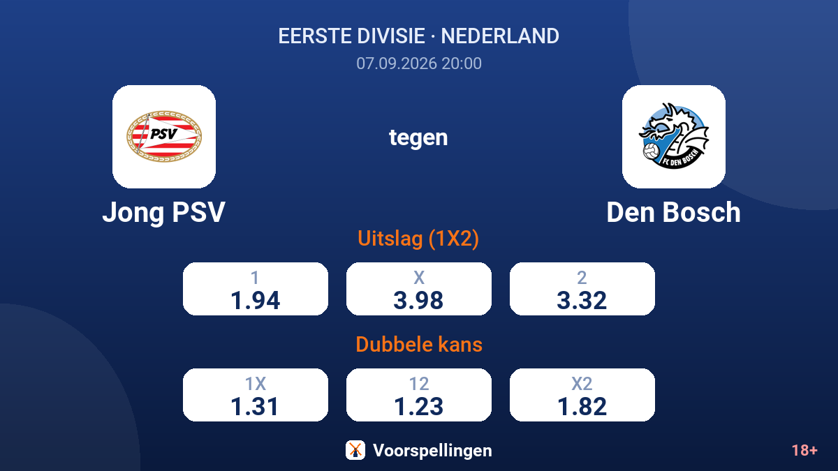 Jong PSV - Den Bosch — quoteringen