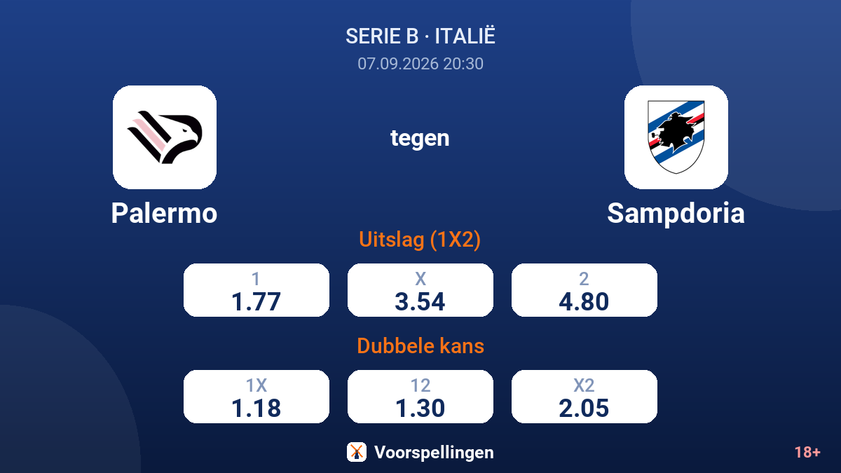 Palermo - Sampdoria — quoteringen