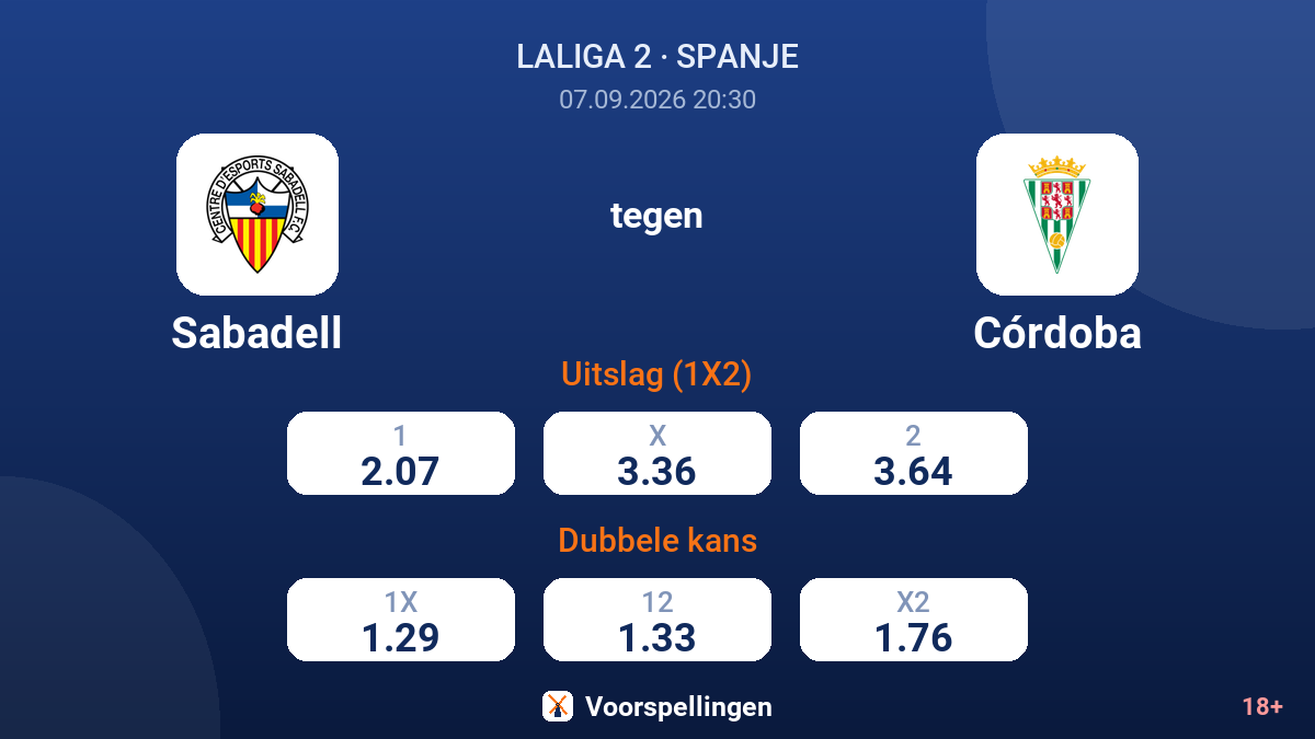 Sabadell - Córdoba — quoteringen