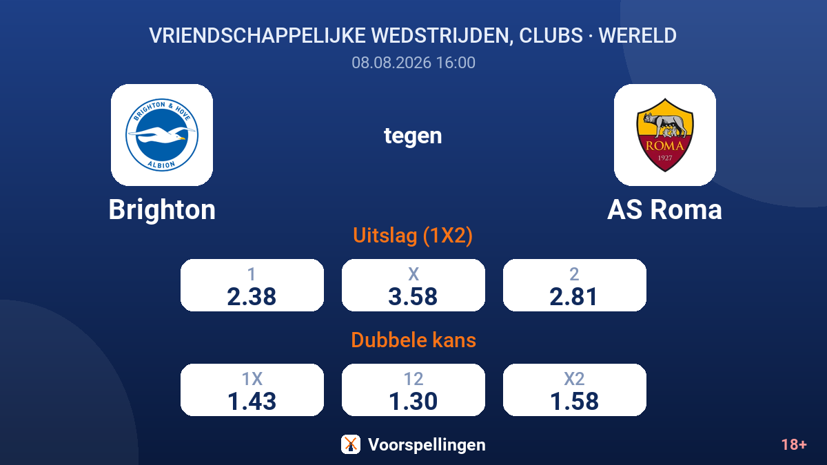 Brighton - AS Roma — quoteringen