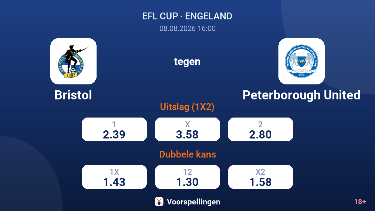 Bristol - Peterborough United — quoteringen