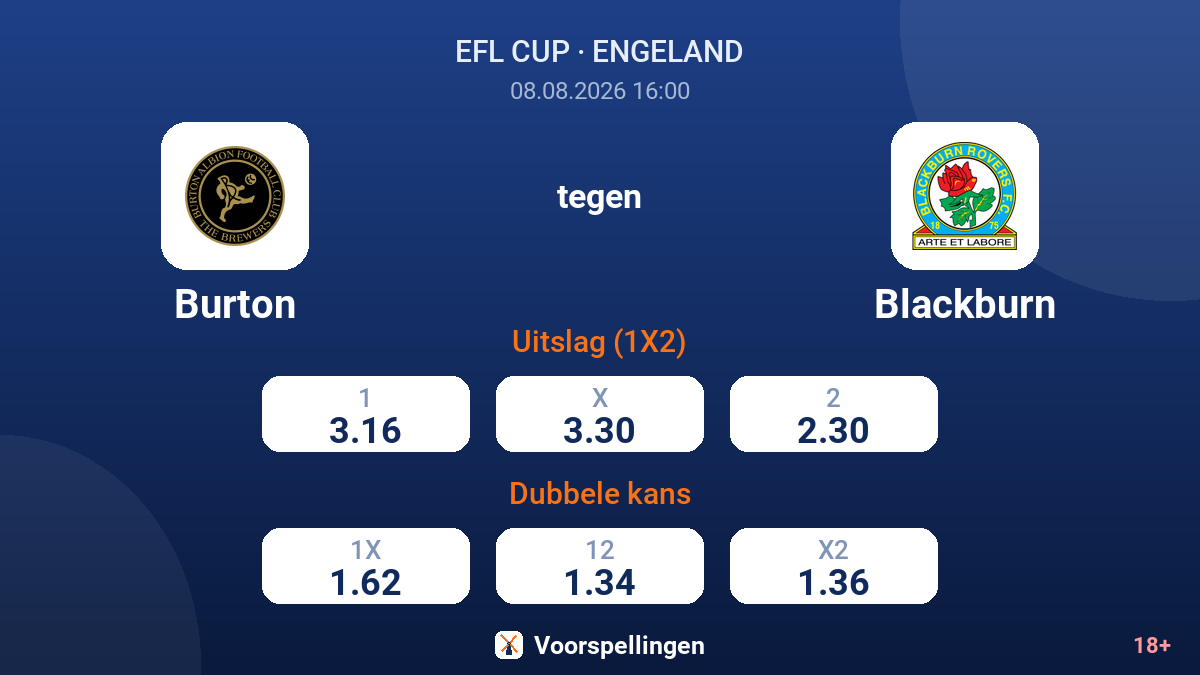 Burton - Blackburn — quoteringen