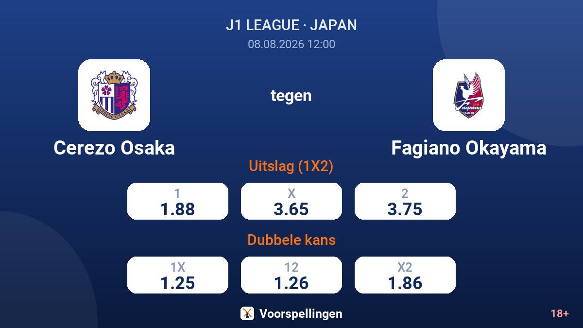 Cerezo Osaka - Fagiano Okayama — quoteringen