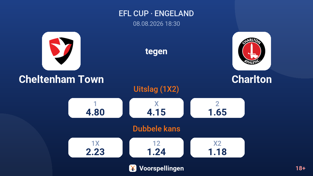 Cheltenham Town - Charlton — quoteringen