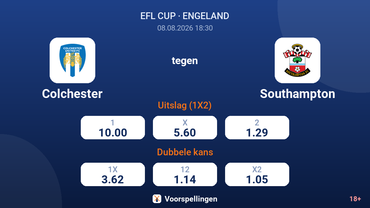 Colchester - Southampton — quoteringen