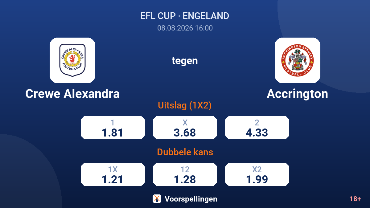Crewe Alexandra - Accrington — quoteringen