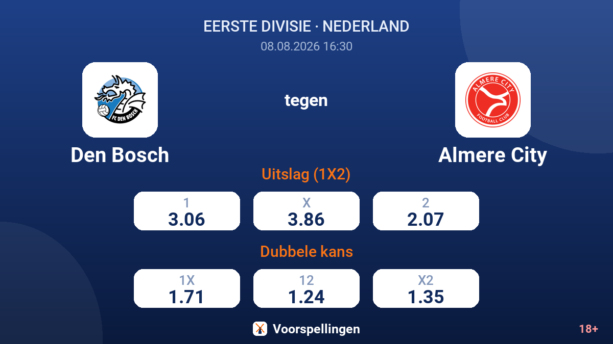 Den Bosch - Almere City — quoteringen