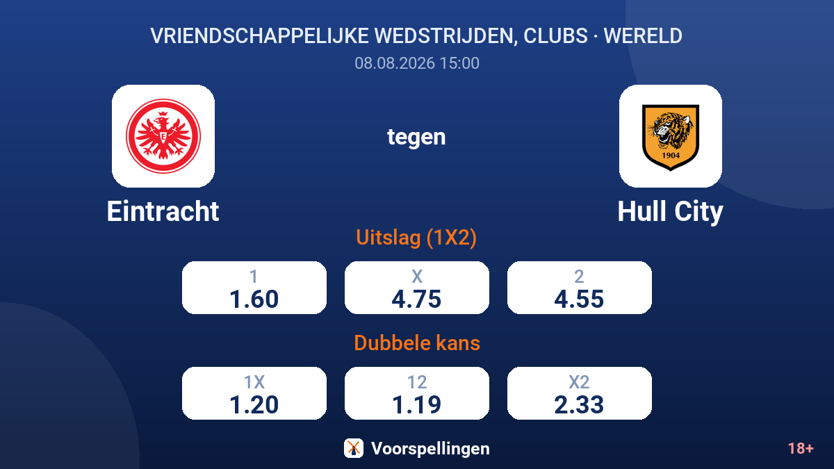 Eintracht - Hull City — quoteringen