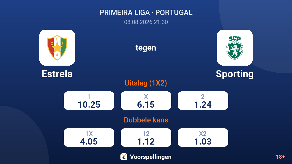 Estrela - Sporting — quoteringen