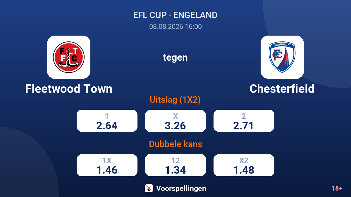Fleetwood Town - Chesterfield — quoteringen