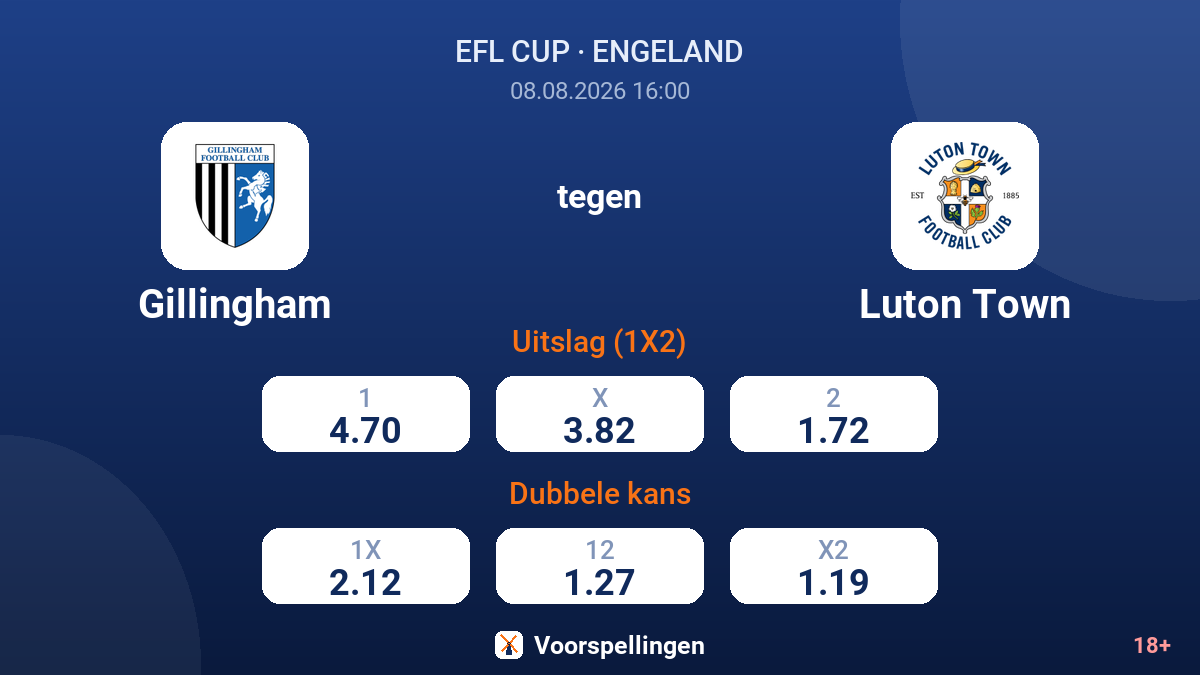 Gillingham - Luton Town — quoteringen