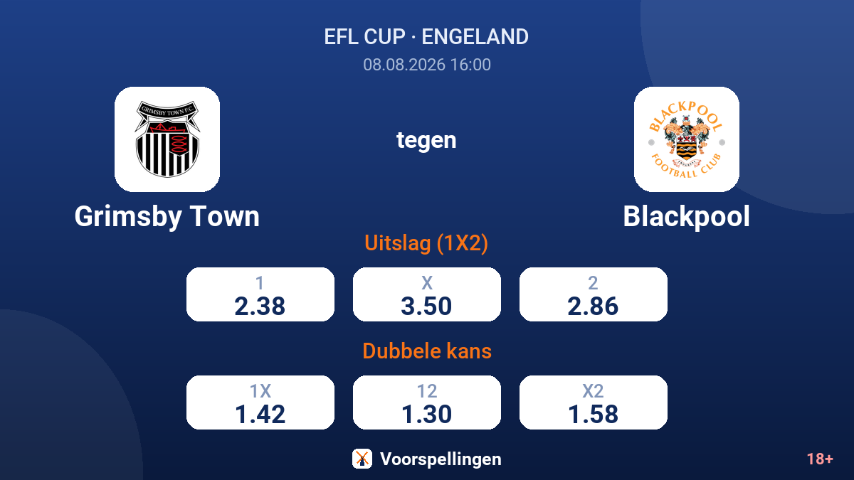 Grimsby Town - Blackpool — quoteringen