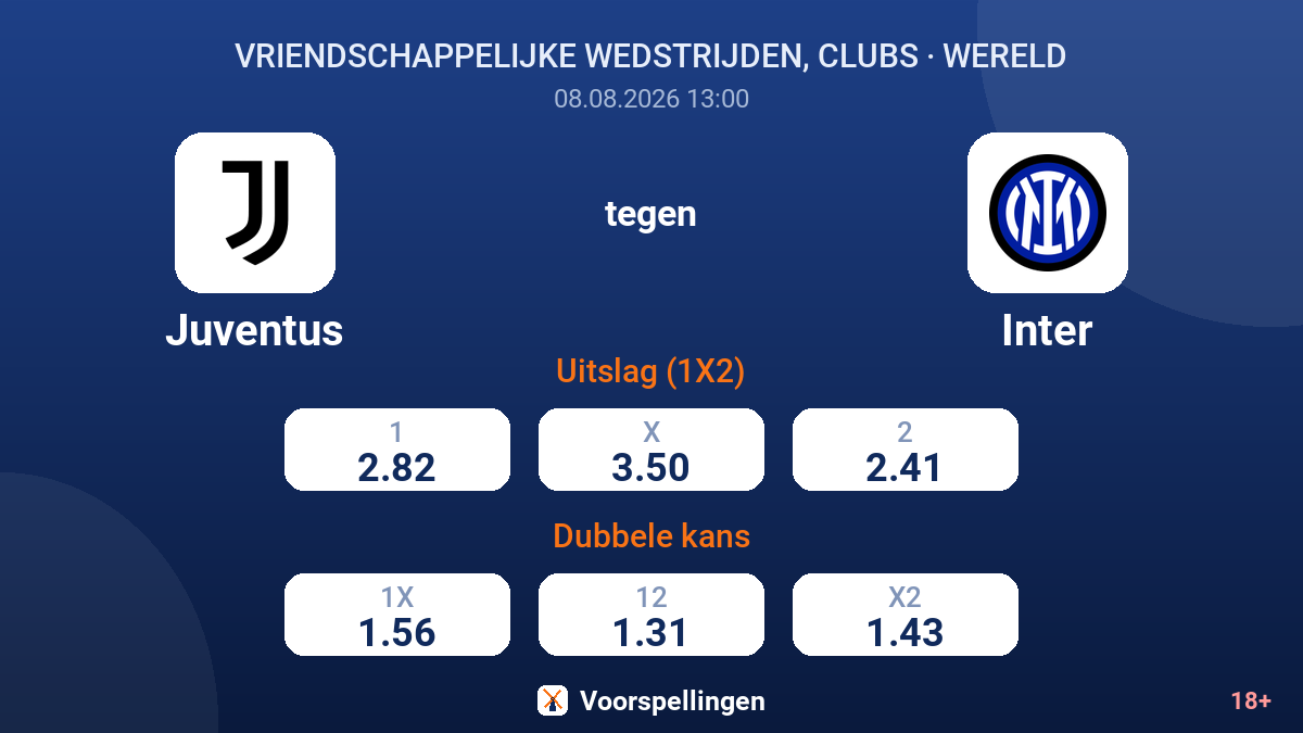 Juventus - Inter — quoteringen
