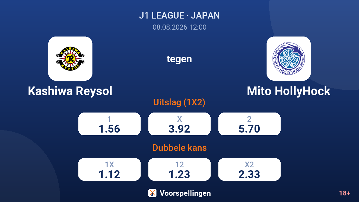 Kashiwa Reysol - Mito HollyHock — quoteringen