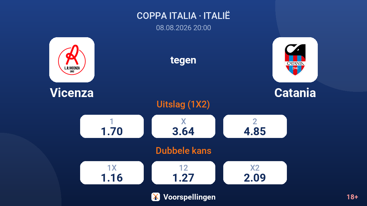 Vicenza - Catania — quoteringen