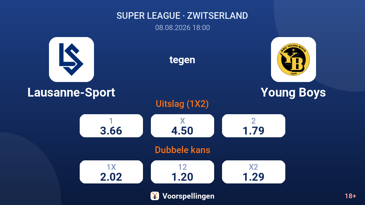 Lausanne-Sport - Young Boys — quoteringen