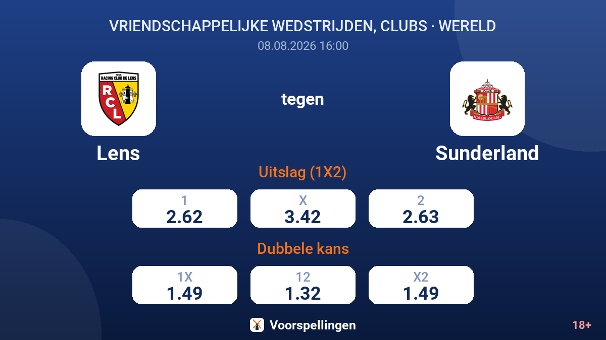 Lens - Sunderland — quoteringen