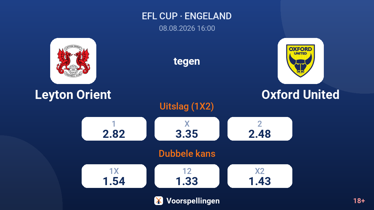 Leyton Orient - Oxford United — quoteringen