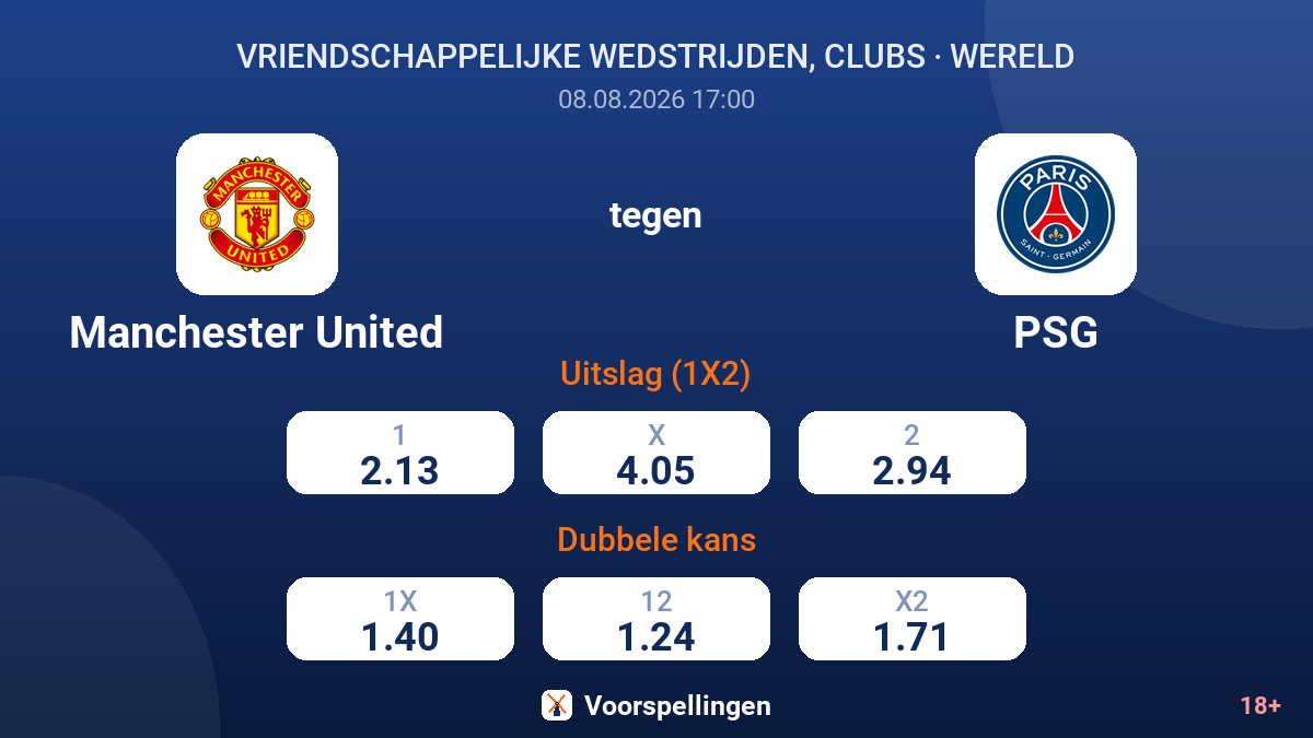 Manchester United - PSG — quoteringen