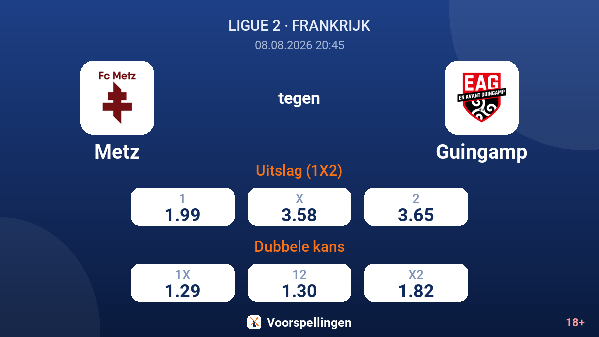 Metz - Guingamp — quoteringen