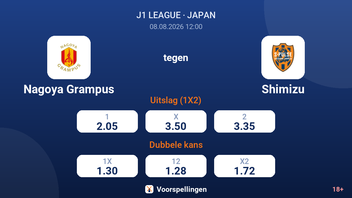 Nagoya Grampus - Shimizu — quoteringen