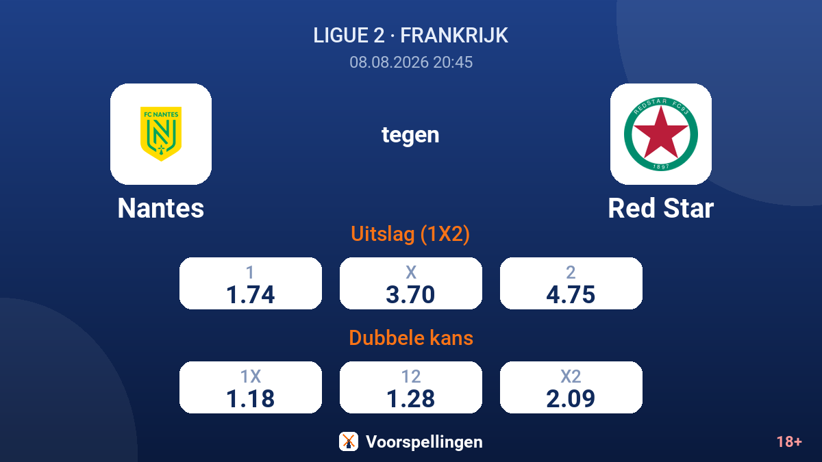 Nantes - Red Star — quoteringen