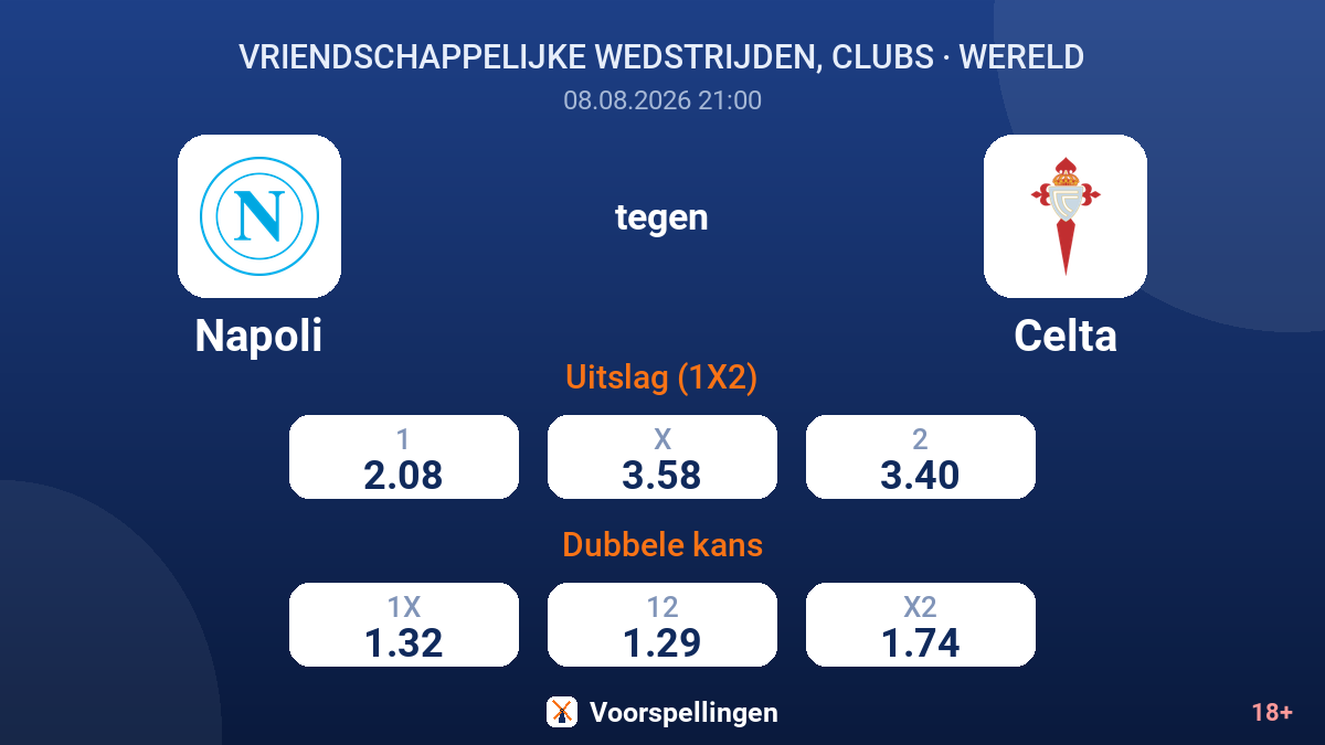 Napoli - Celta — quoteringen