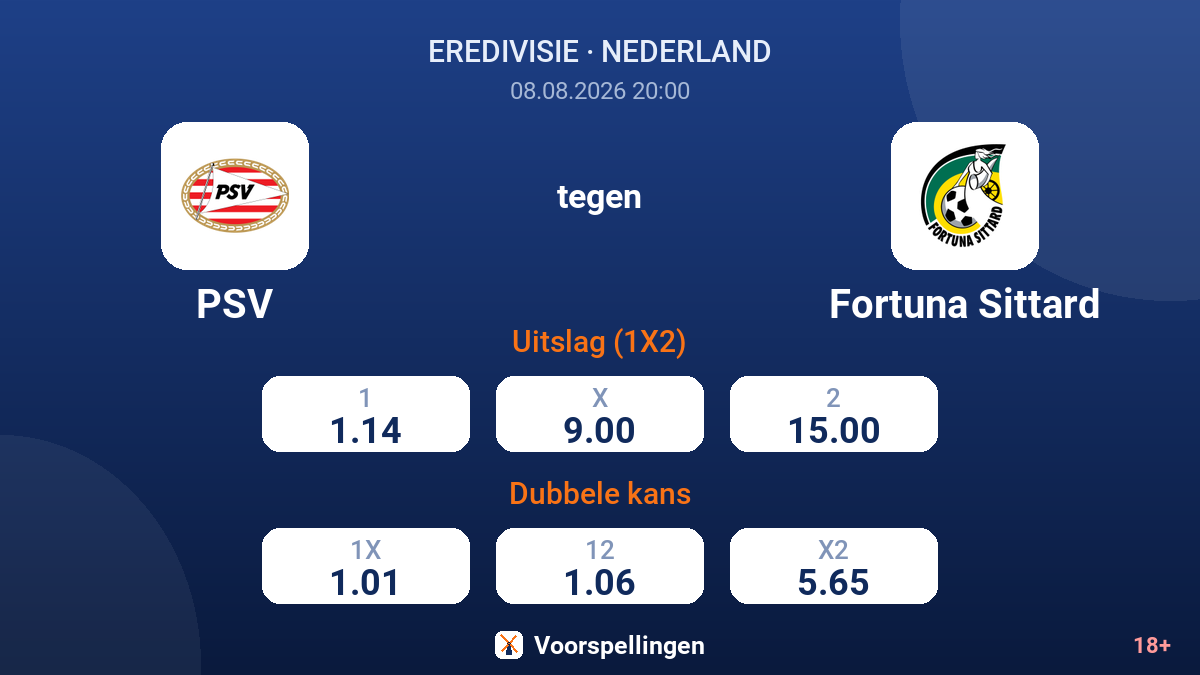PSV - Fortuna Sittard — quoteringen
