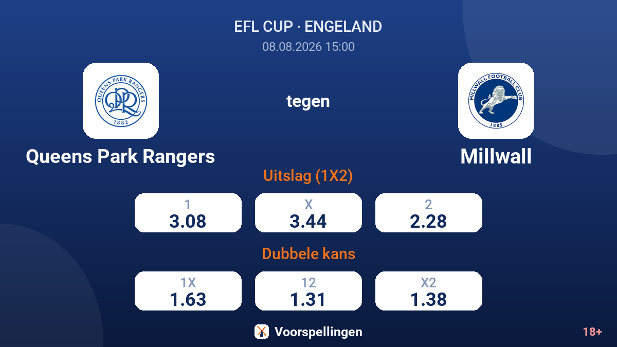 Queens Park Rangers - Millwall — quoteringen